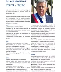Bilan Mandat 2020-2026